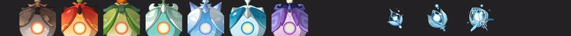 gorou-s-complete-ascension-and-talent-guide-for-2026-image-3